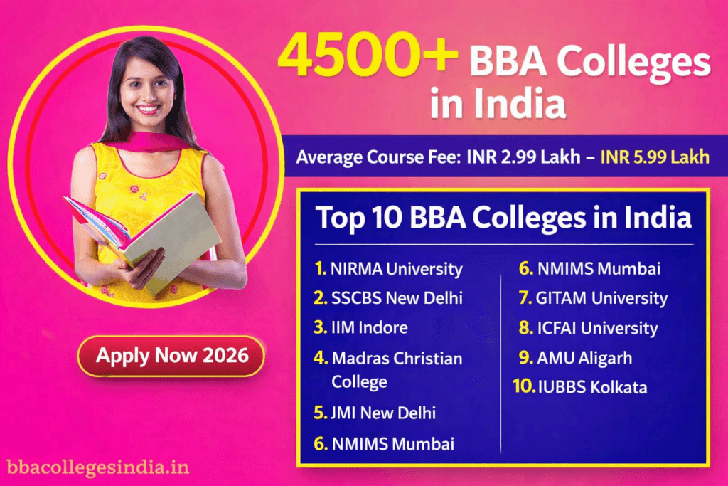 BBA courses in India